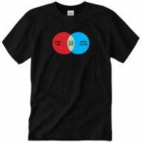 Hymns I Used To Like Venn Diagram Tee