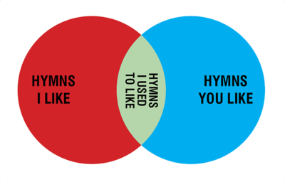 Hymns I Used To Like Venn Diagram Tee - Image 3